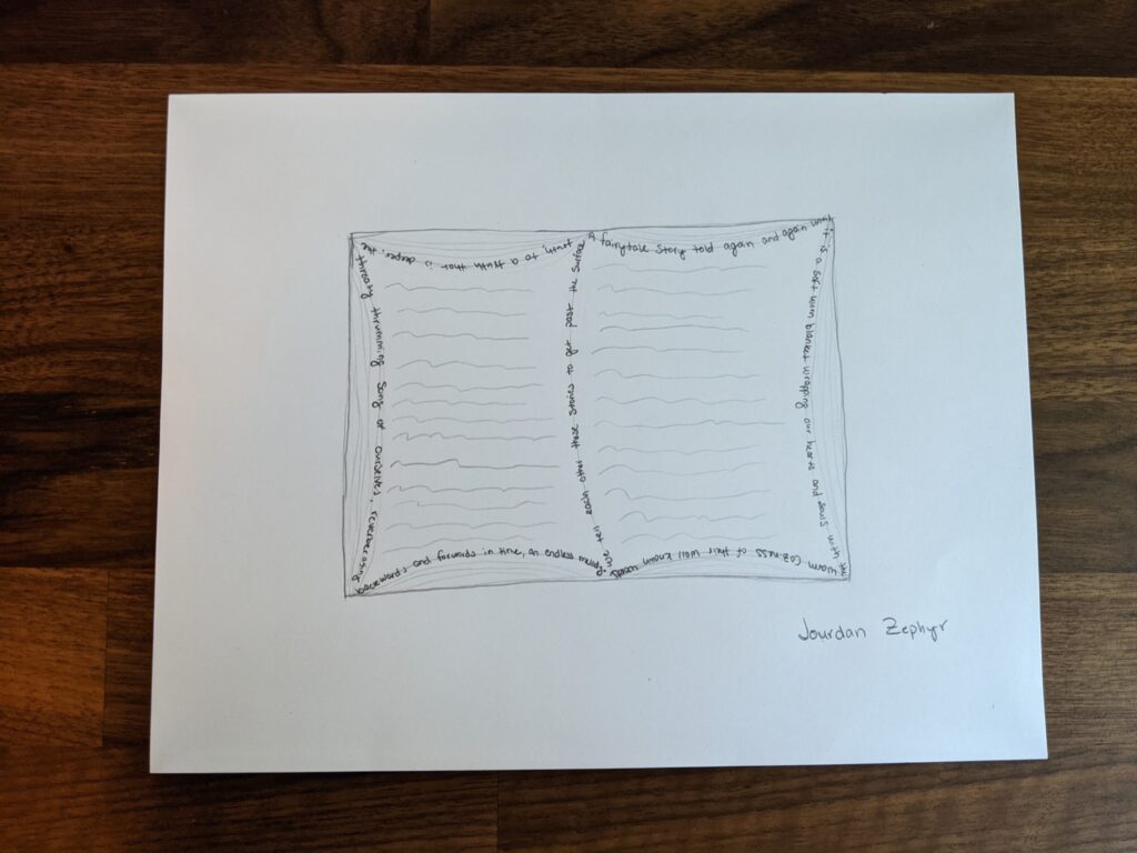 A concrete or shape poem with the words forming the shape of an open book.
